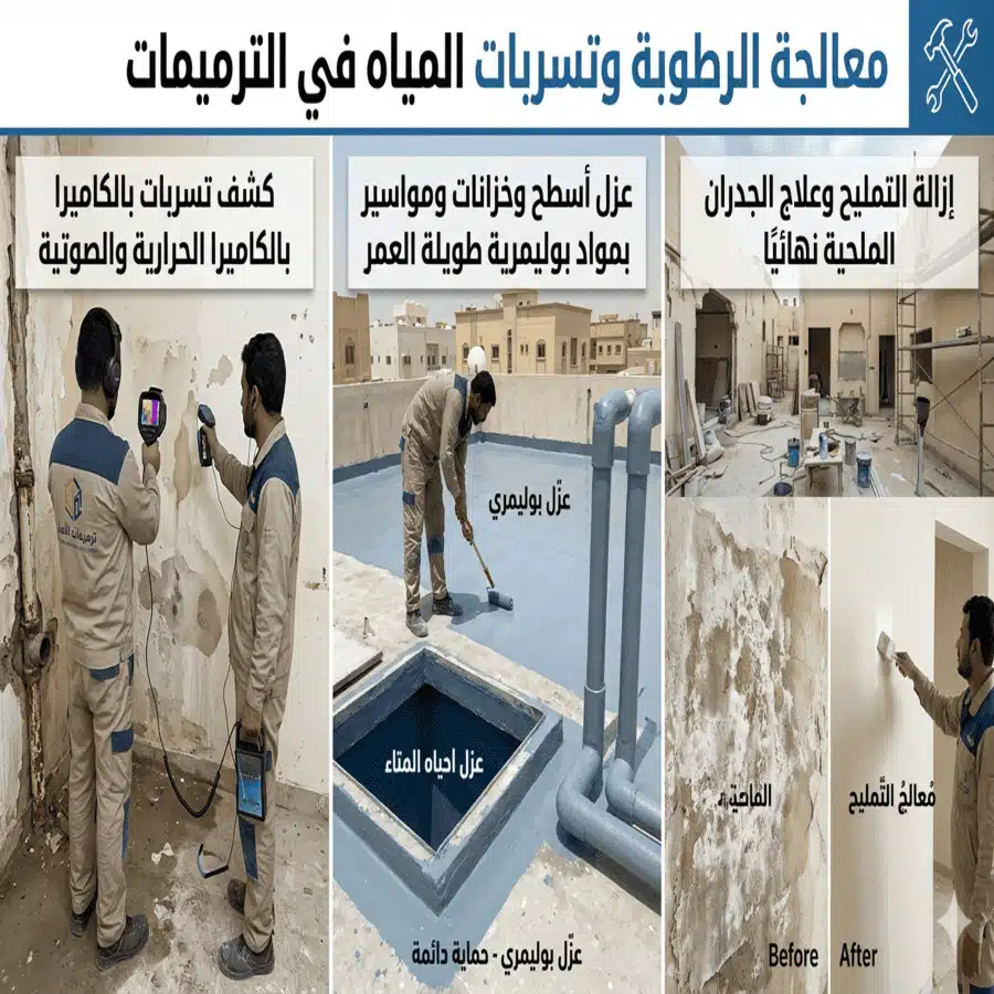 معالجة الرطوبة وتسربات المياه