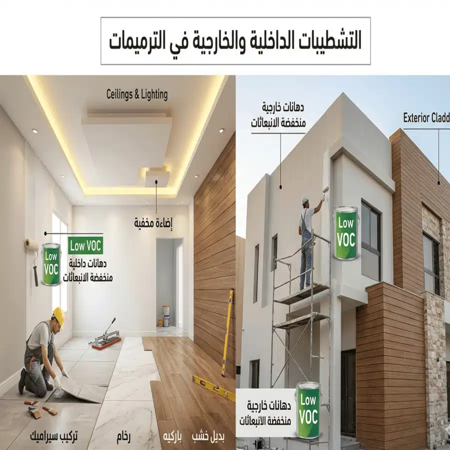 التشطيبات الداخلية والخارجية